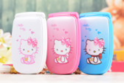 Hello Kitty W88